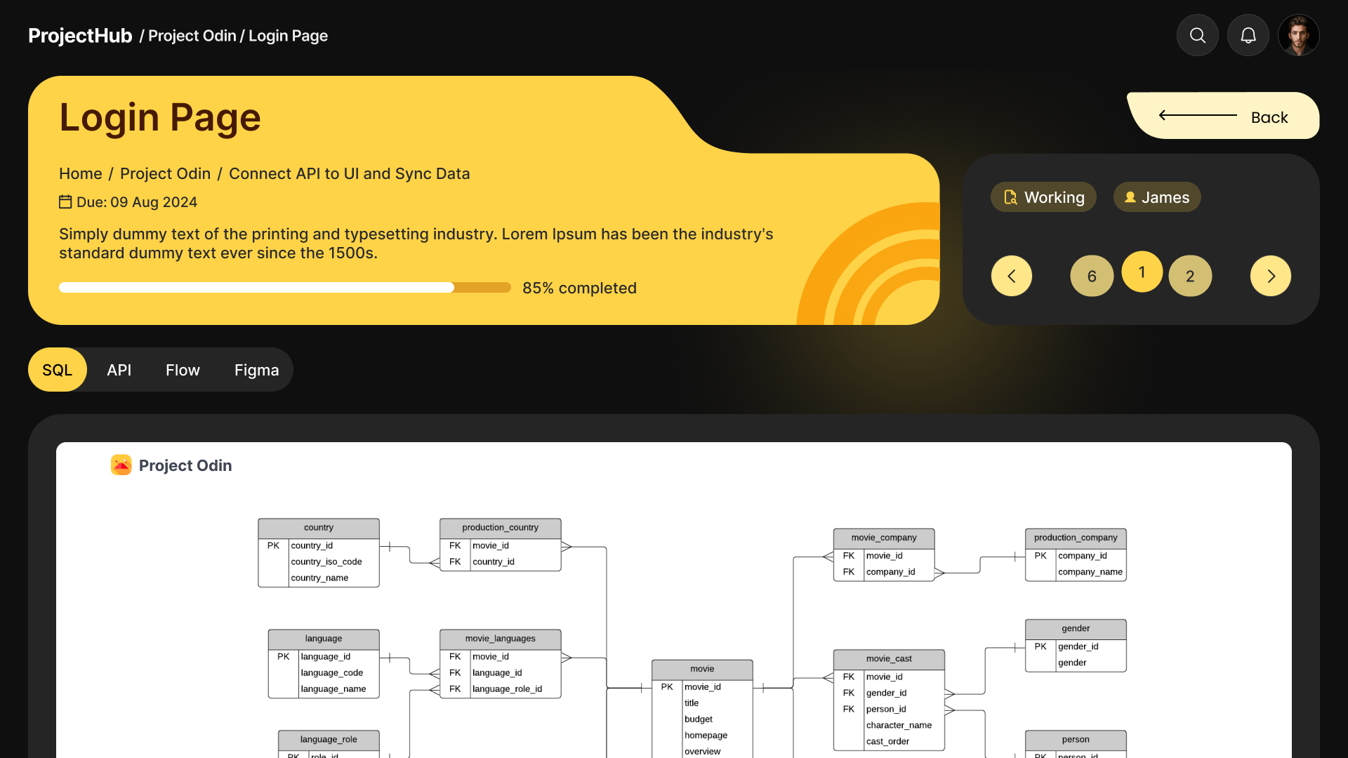 Project Management Hub — Unified Workflow Dashboard image 3