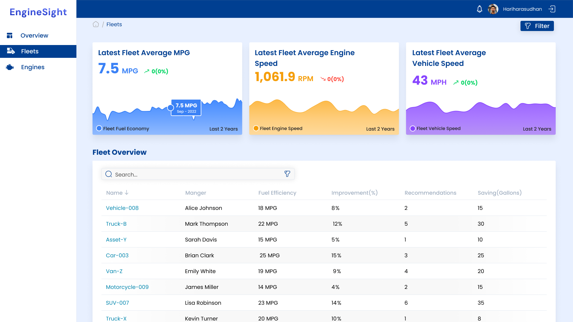 EngineSight — Fleet & Engine Performance Dashboard image 2